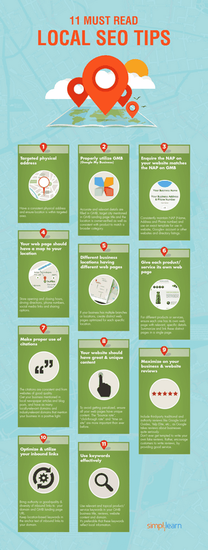 11 Neighborhood Search Engine Optimization Tips for SMEs to Help You Increase Your Organization Visibility